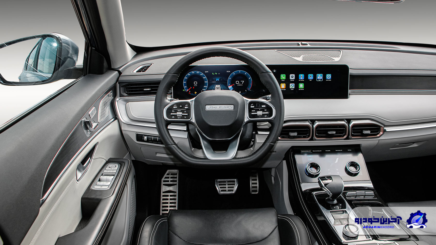 fidelity prestige test 23 صفحه اصلی